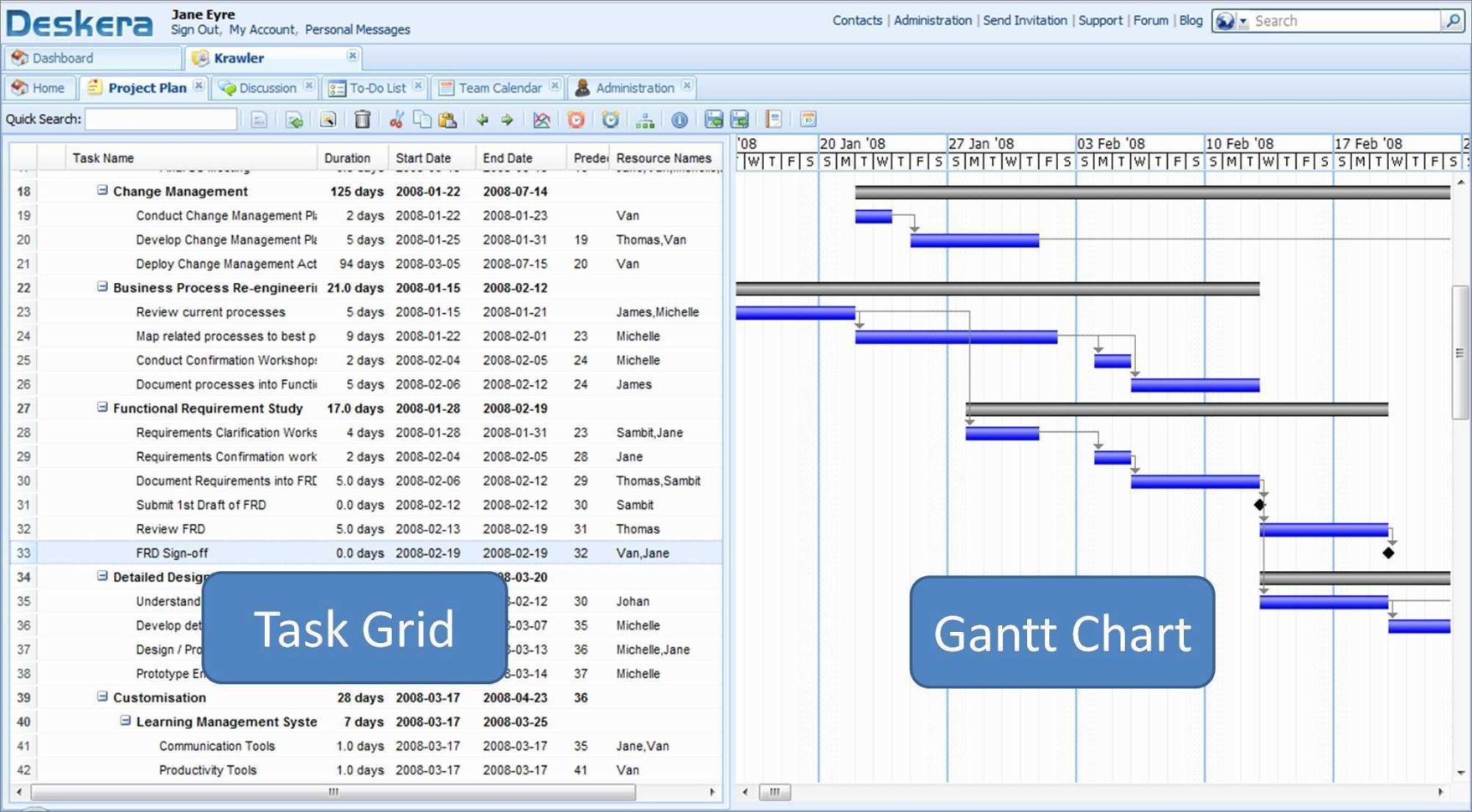 Best Project Plan Calendar Template Excel Images Gallery >> Project With Project Planning Timeline Template Excel