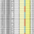 Bill Wattenburg   Tracking “Baseline” Using The Pge Spreadsheet With Utility Tracking Spreadsheet