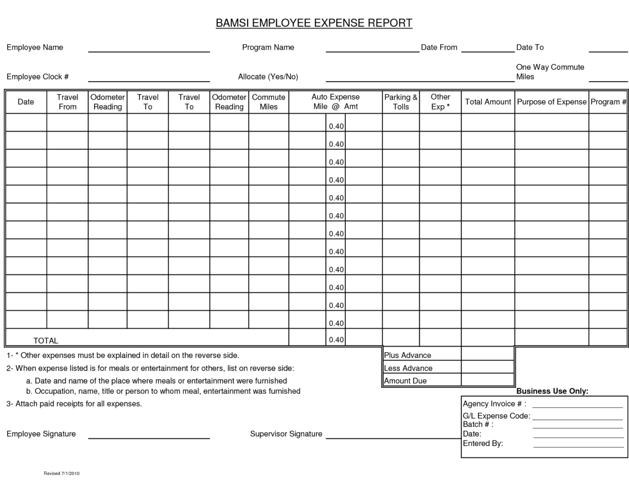 Blank Expense Report Template   Kairo.9Terrains.co And Annual Business Expense Report Template