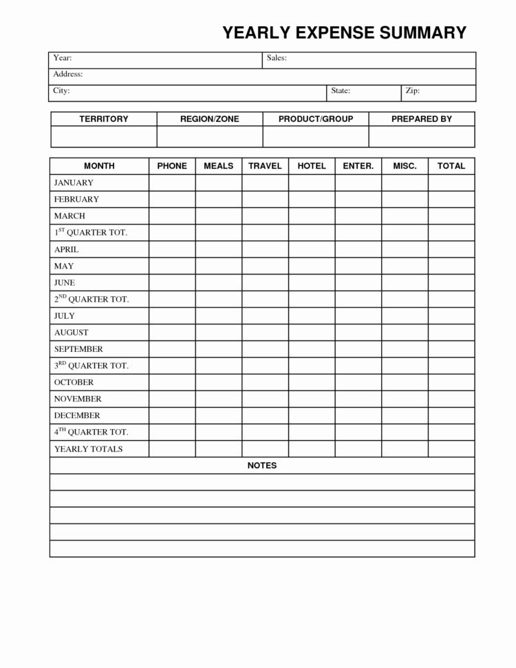 Blank Spreadsheet Form Inspirational Blank Expense Sheet New Throughout Business Expense Form Template