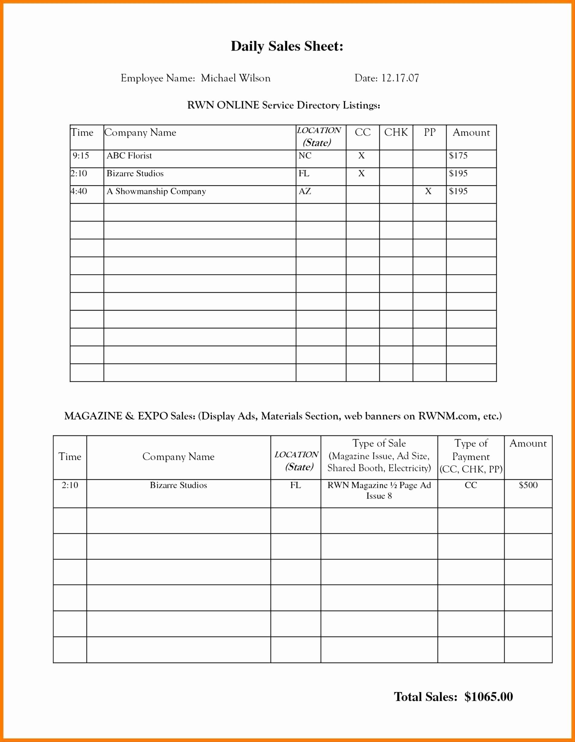Blood Pressure Tracker Template New Blood Pressure Tracker Template within Time Management Charts Templates
