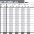Blood Sugar Spreadsheet Template | Laobingkaisuo Also Diabetes And With Blood Sugar Spreadsheet