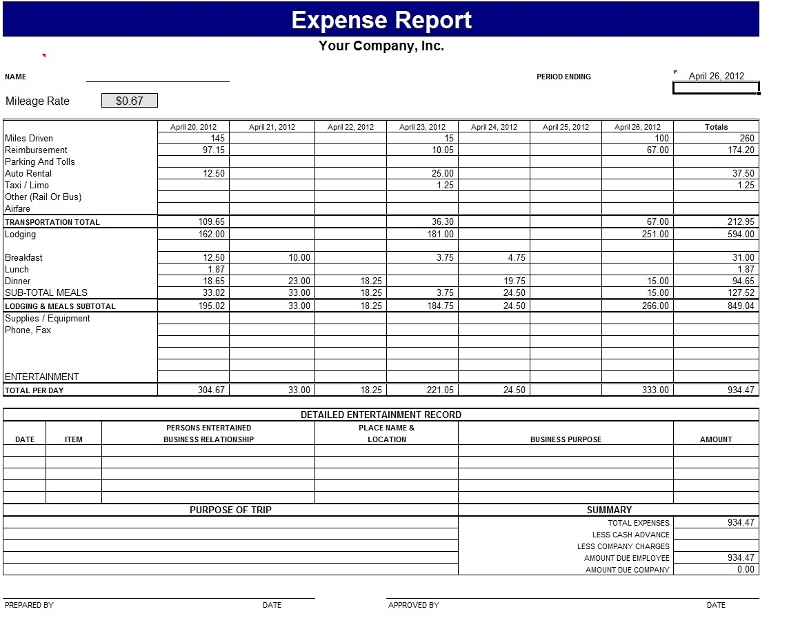 excel daily income tracking template self employed