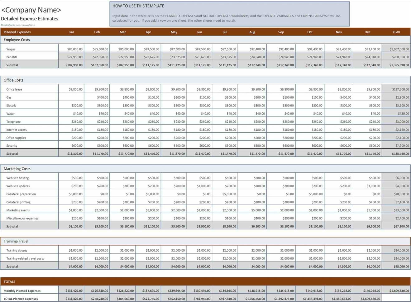Budget A Reunion Budget Planner Business Financing Template Free In Small Business Budget Planner Template