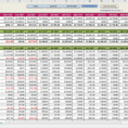 Budget Excel Spreadsheet Sbb Annual Tab Worksheet Photo Highest For Easy Spreadsheet