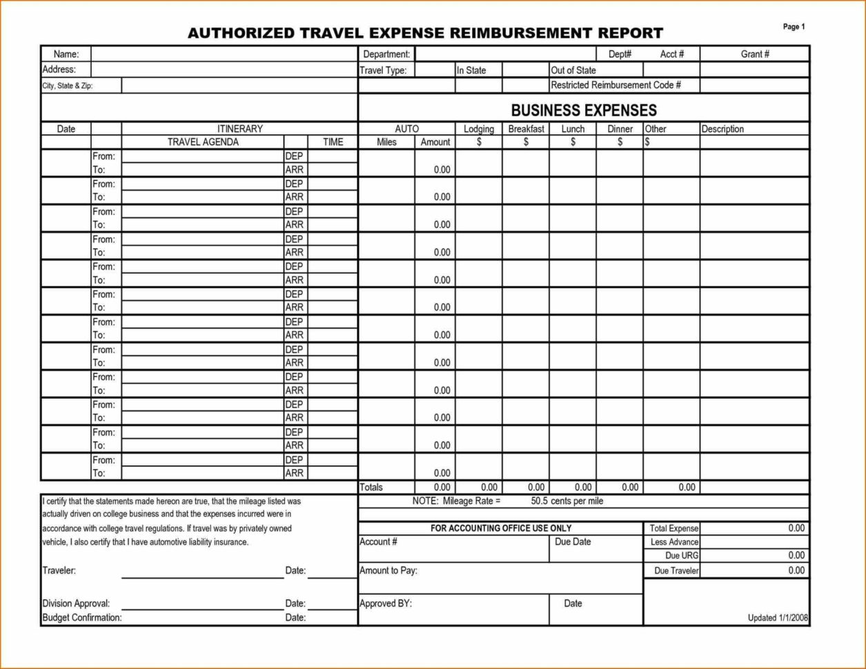 Budget Memo Templates Vacation Business Trip Expenses Template Inside Business Expense Policy Template Budget Memo Templates Vacation Business Trip Expenses Template Inside Business Expense Policy Template