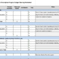 Budget Planning Worksheet | Wholesome Wave For Budget Planning Spreadsheet