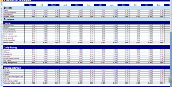 12 Month Business Budget Template Excel Business Spreadshee 12 month ...