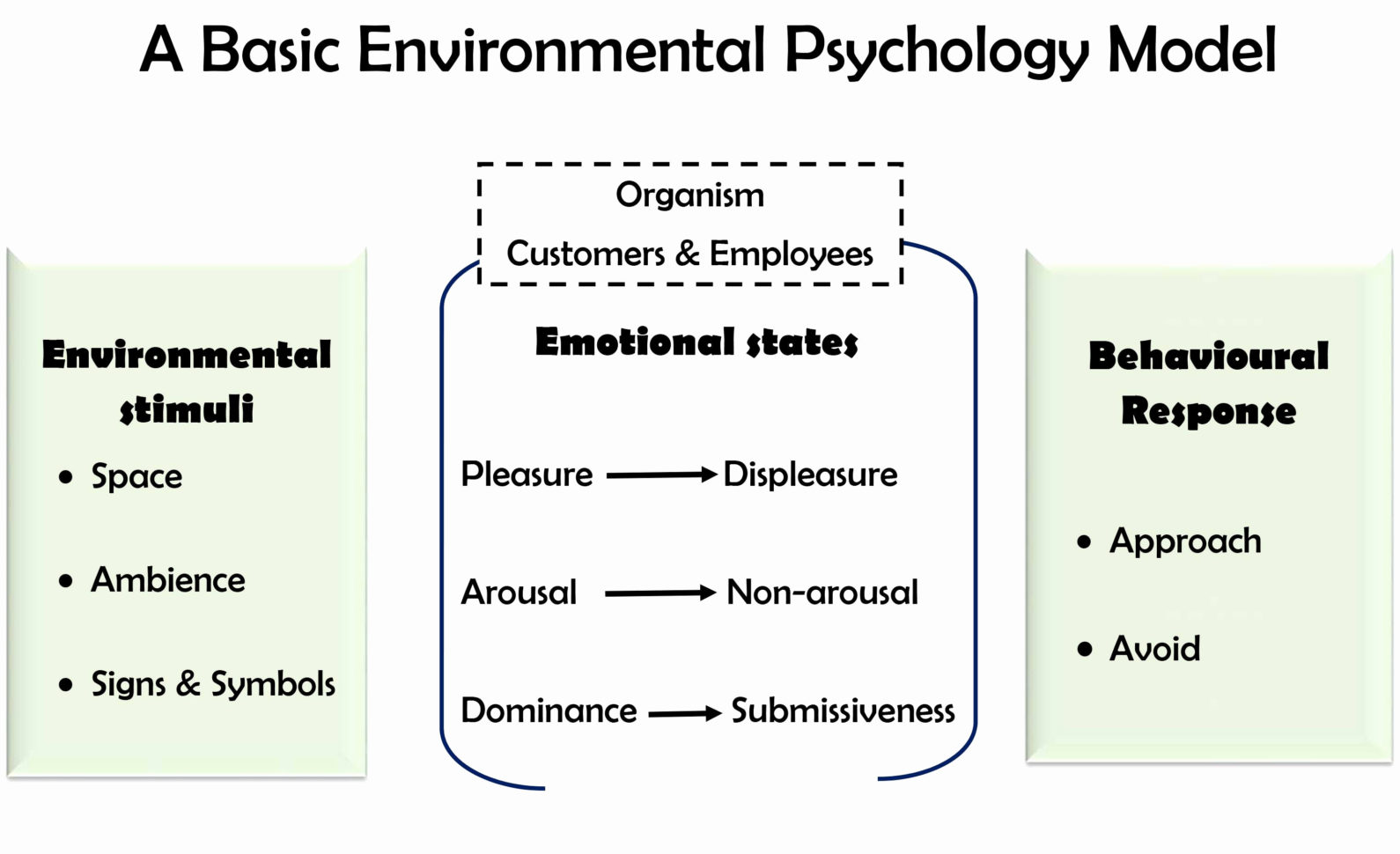 Budgetplan Beautiful How To Make Home Bud Plan Beautiful Free Home With How To Make Home Budget Plan