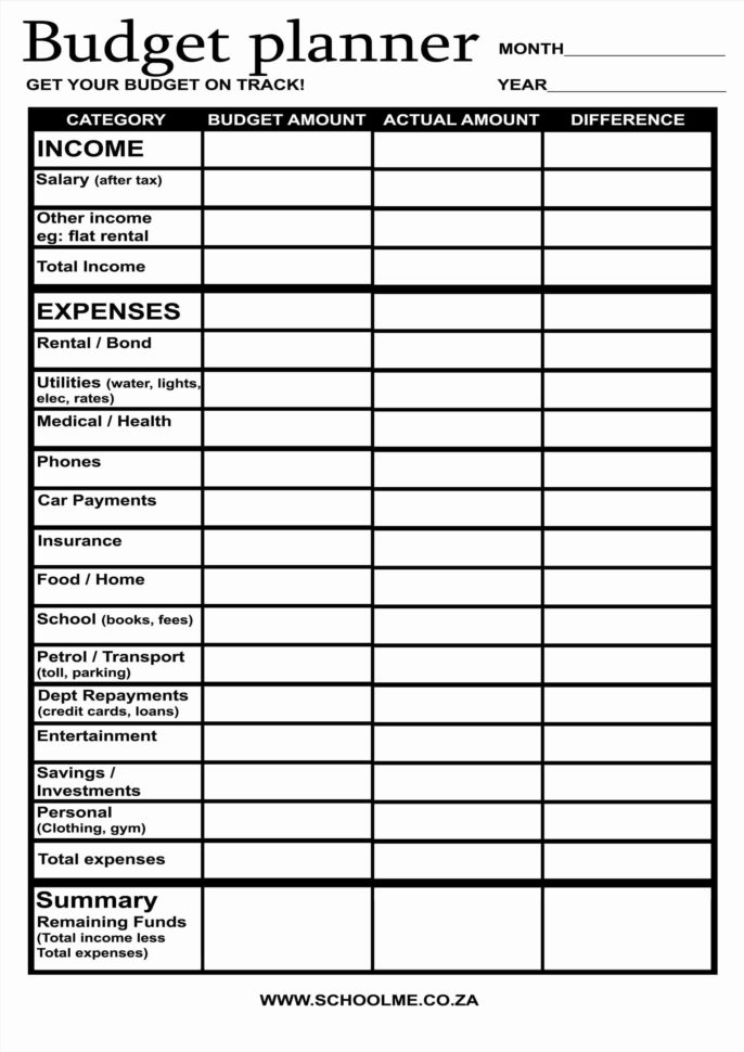 Budgetplan Elegant How To Make A Bud Plan Template   Documents Ideas Intended For How To Make Home Budget Plan