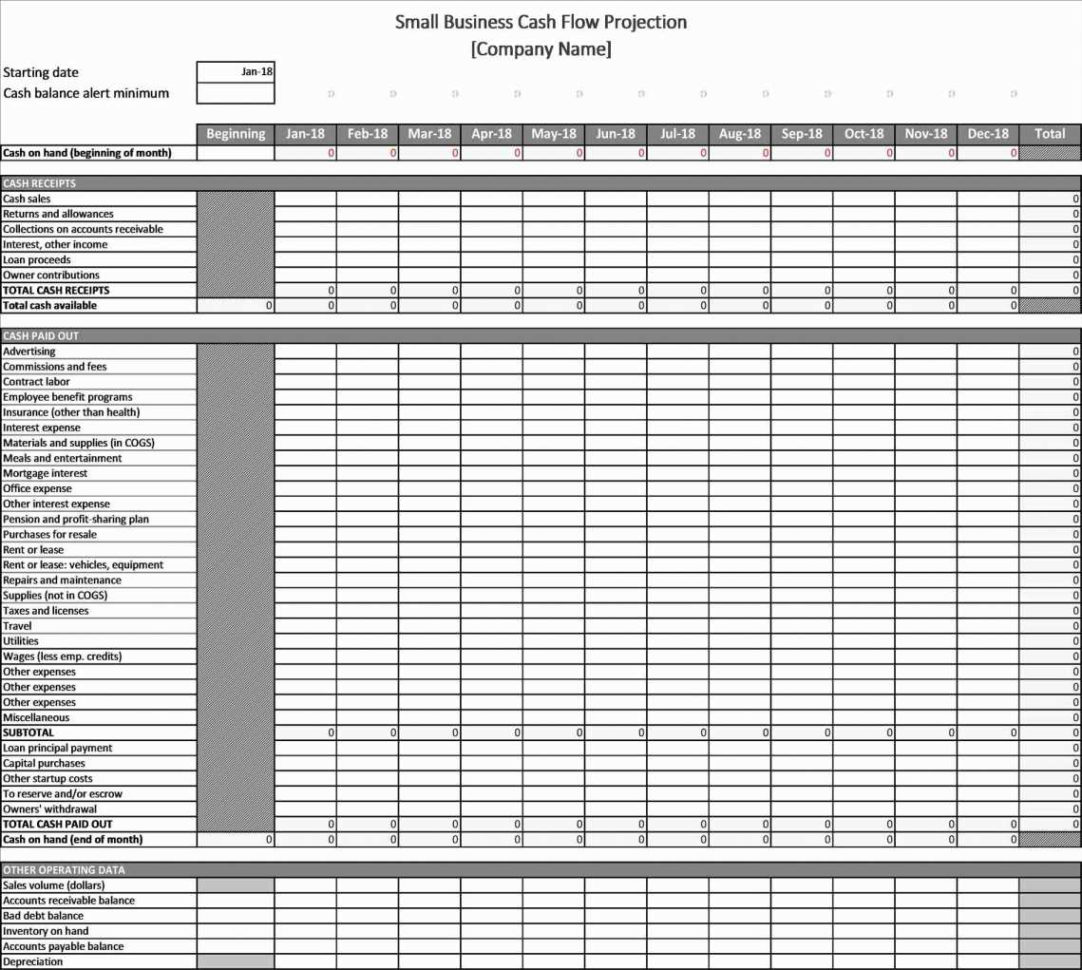 Build A Spreadsheet For Learning Excel Spreadsheets Template And Learning Excel Spreadsheets