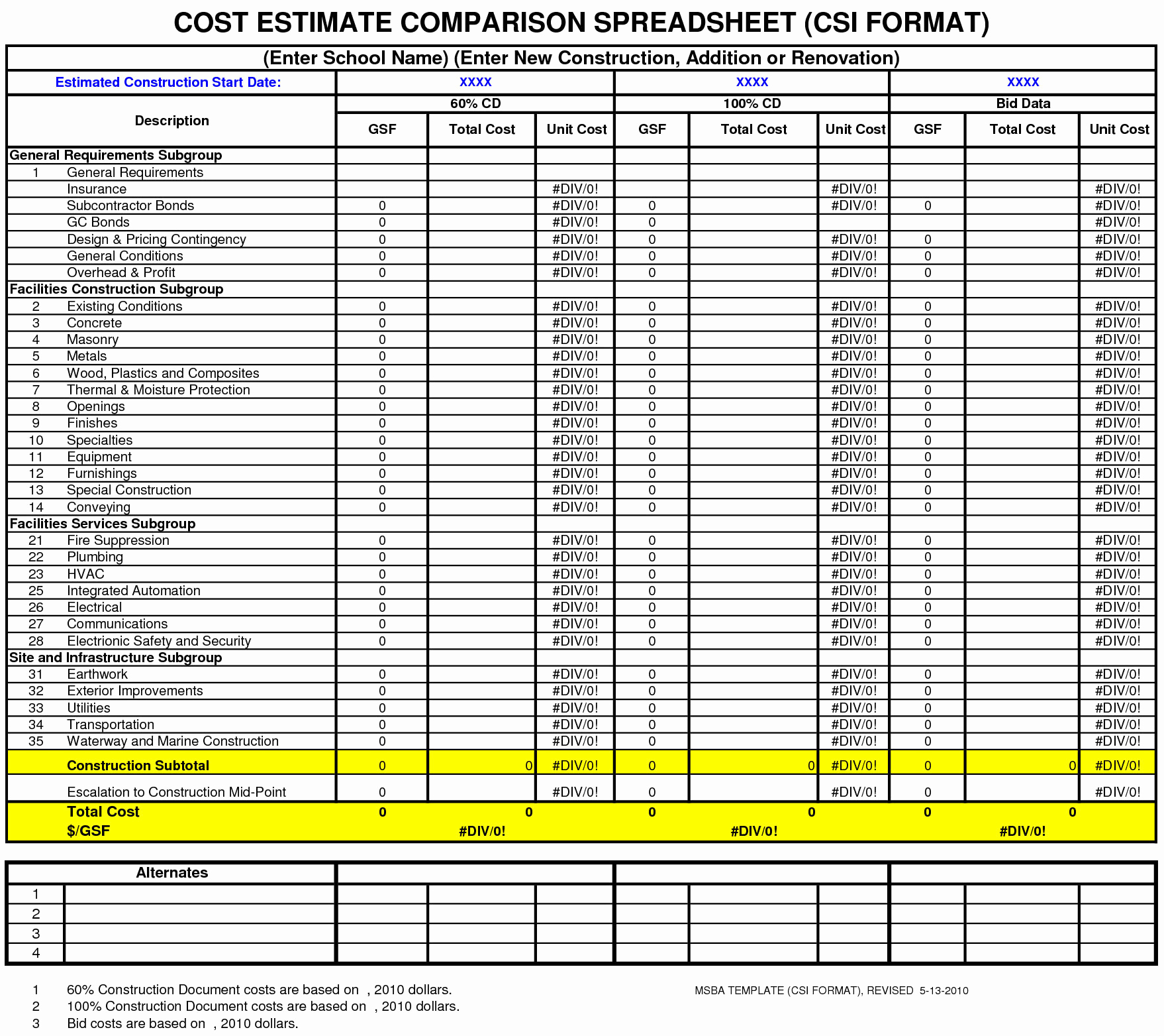 Building Construction Estimate Spreadsheet Excel Download 2018 Excel Inside Building Cost Estimator Spreadsheet