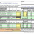 Building Construction Estimate Spreadsheet Excel Download New For Estimating Spreadsheets