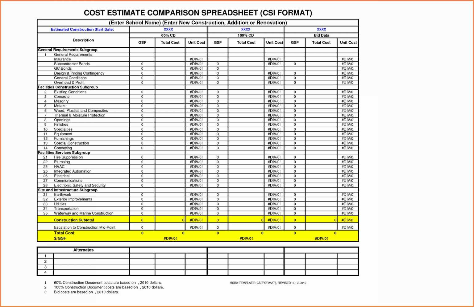 Building Cost Estimator Spreadsheet For Construction Estimating And Building Cost Estimator Spreadsheet