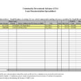 Business Budget Template Excel Free Refrence Spreadsheet Templates With Small Business Budget Template Excel Free
