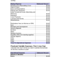 Business Budget Template Pdf Free Downloads Start Up Business Bud Within Business Start Up Budget Template