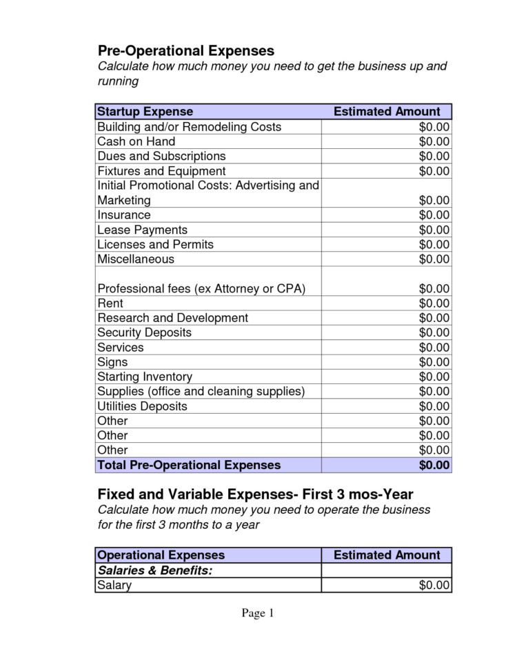 Business Budget Template Pdf Free Downloads Start Up Business Bud Within Business Start Up Budget Template Business Budget Template Pdf Free Downloads Start Up Business Bud Within Business Start Up Budget Template