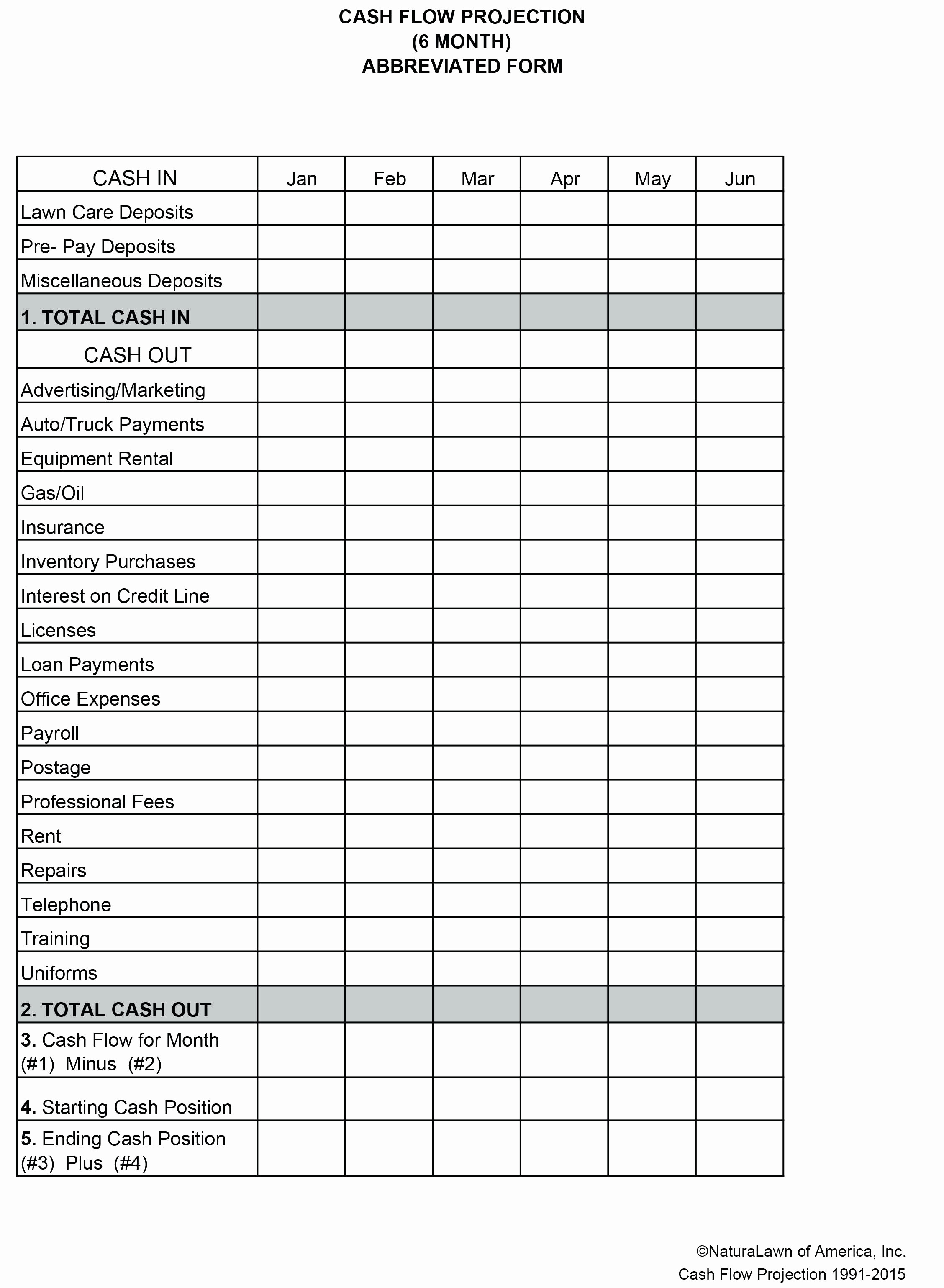 Business Cash Flow Analysis Template Valid Merge Spreadsheets In For Business Cash Flow Spreadsheet