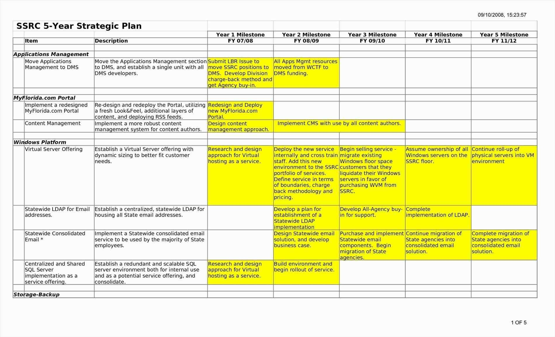 Business Development Pipeline Template Save Business Development To 