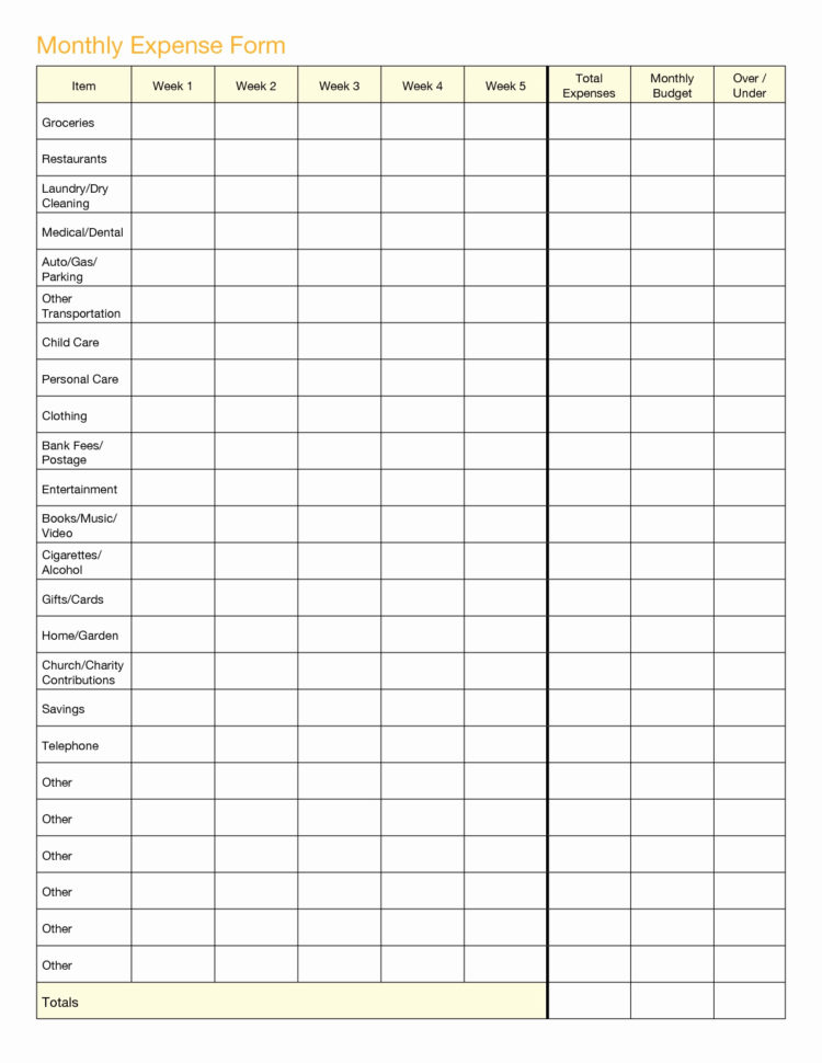 Business Expense And Profit Spreadsheet Durun.ugrasgrup To Business Expense And Profit Spreadsheet Business Expense And Profit Spreadsheet Durun.ugrasgrup To Business Expense And Profit Spreadsheet