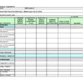 Business Expense Categories Spreadsheet As Excel Spreadsheet In Business Expenses Spreadsheet