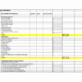 Business Expense Categories Spreadsheet On Budget Spreadsheet Excel Within Business Expense Categories Spreadsheet