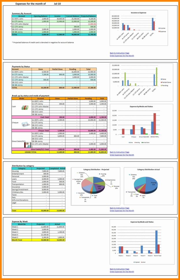 Business Expense Excel Template Fresh Startup Business Expenses Intended For Start Up Business Expense Template