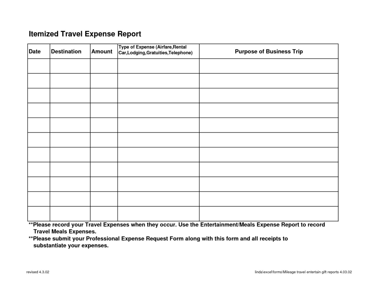 Business Expense Form Template Free Refrence Business Trip Report In Business Trip Expense Template