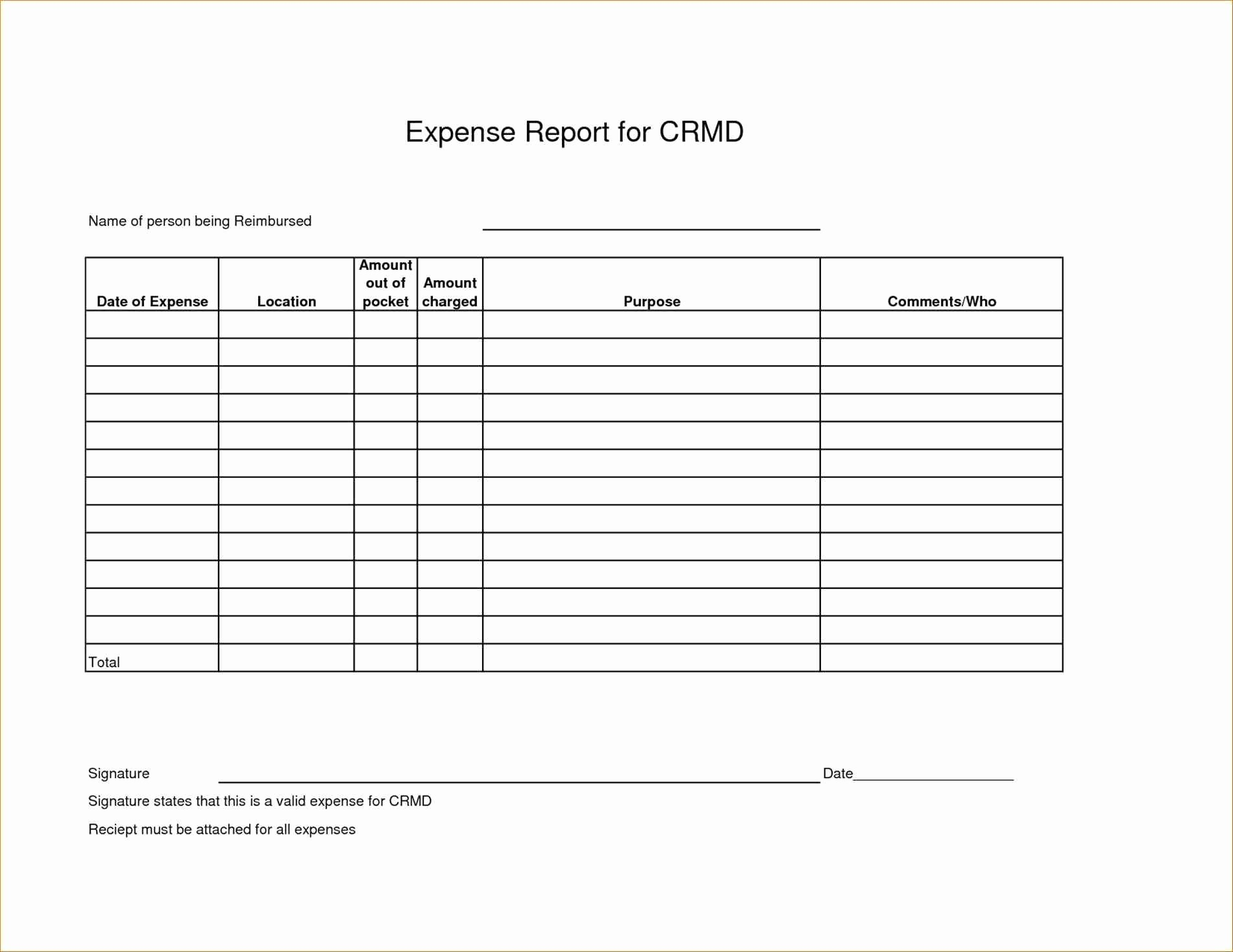 Business Expense Form Template Free Valid 50 Fresh Stock Small Throughout Business Expense Form Template