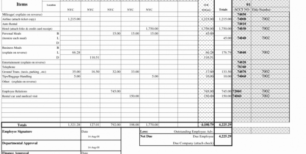Business Expense Reports – Hola.klonec.co Company Expense Report throughout Company Expense Report