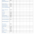 Business Expense Spreadsheet For Taxes As Rocket League Spreadsheet Inside Spreadsheet For Taxes