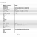 Business Expense Spreadsheet For Taxes Beautiful Business Expense For Monthly Business Expenses Template