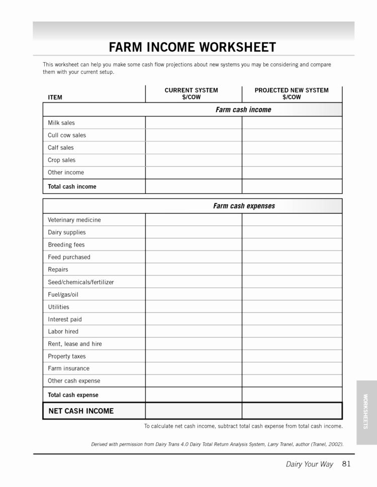 Business Expense Spreadsheet For Taxes Best Of Business Expense In Business Expenses Spreadsheet For Taxes Business Expense Spreadsheet For Taxes Best Of Business Expense In Business Expenses Spreadsheet For Taxes