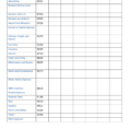 Business Expenses Form Template List Of Avon Representative Business Within Business Expenses List Template