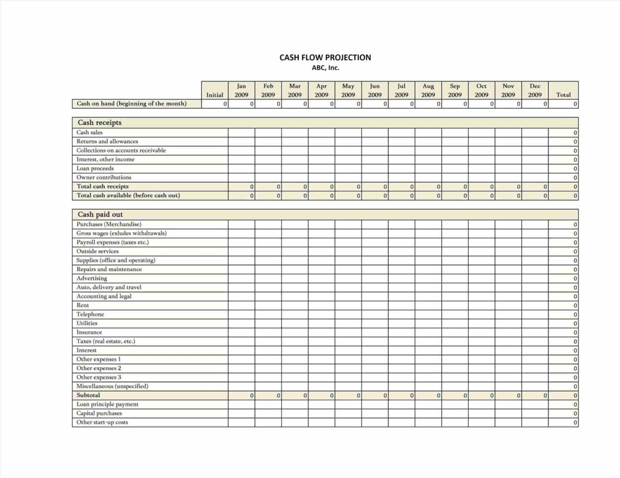 Business Expenses List Template   Durun.ugrasgrup In Business Expenses List Template