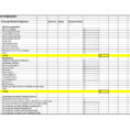 Business Expenses Spreadsheet Sample With Excel Monthly Budget throughout Monthly Business Budget Spreadsheet