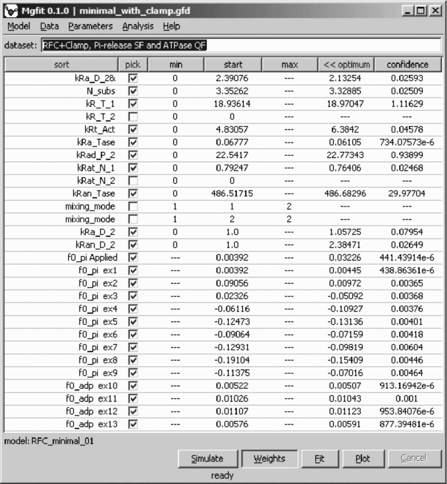 Business Expenses Spreadsheet Template Recent Excel Expense Template In Business Expenses Template Excel
