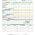 Business Expenses Template Free Download   Kairo.9Terrains.co Intended For Excel Business Travel Expense Template