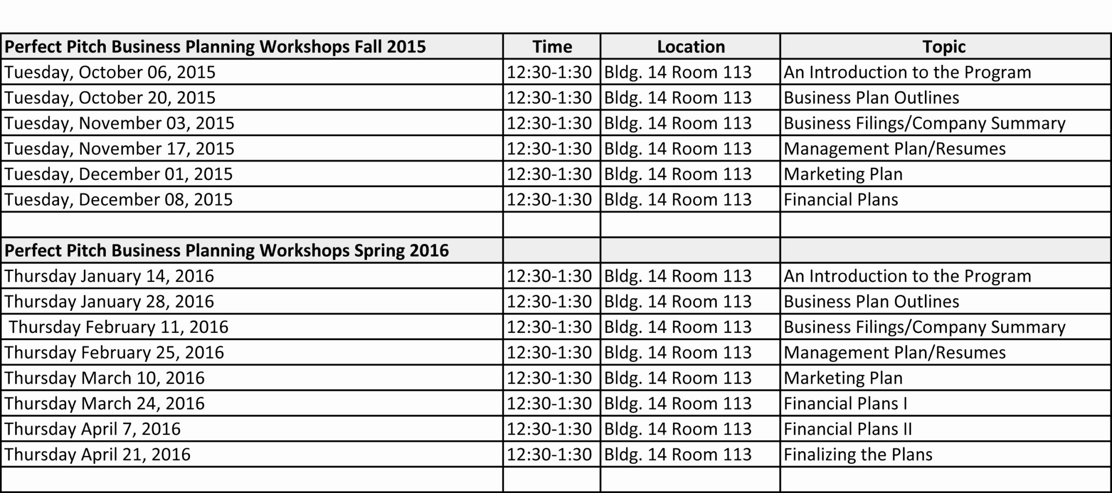 Business Financial Plan Template Best Of Financial Plan In A With Business Plan Financial Template
