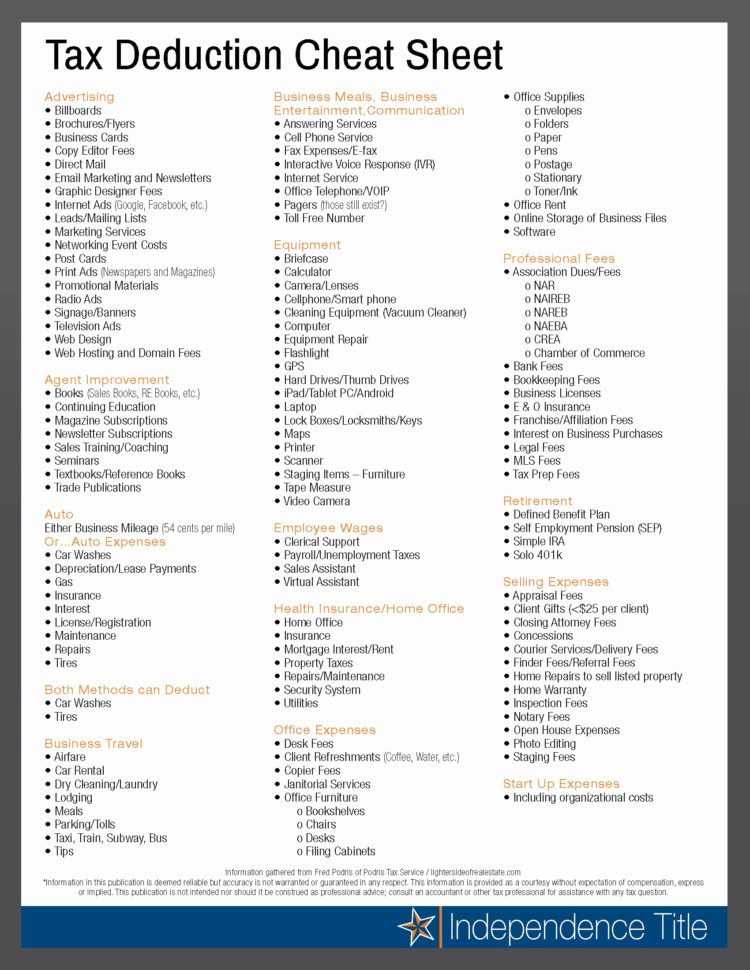 Real Estate Tax Deduction Worksheet