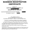 Business License And State Tax | Rustik Brü Blog – A Morgantown, Wv With Business Registration License