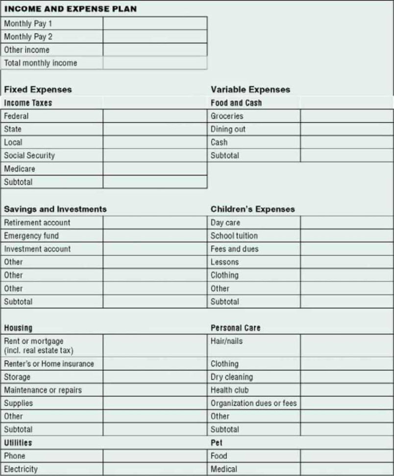 Business P&l Statement Business Profit And Loss Statement For Self For Investment Property Calculator Excel Spreadsheet