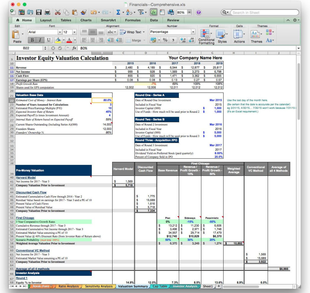 Business Plan Financial Model Template Bizplanbuilder Excel Download With Business Plan Financial Template Excel