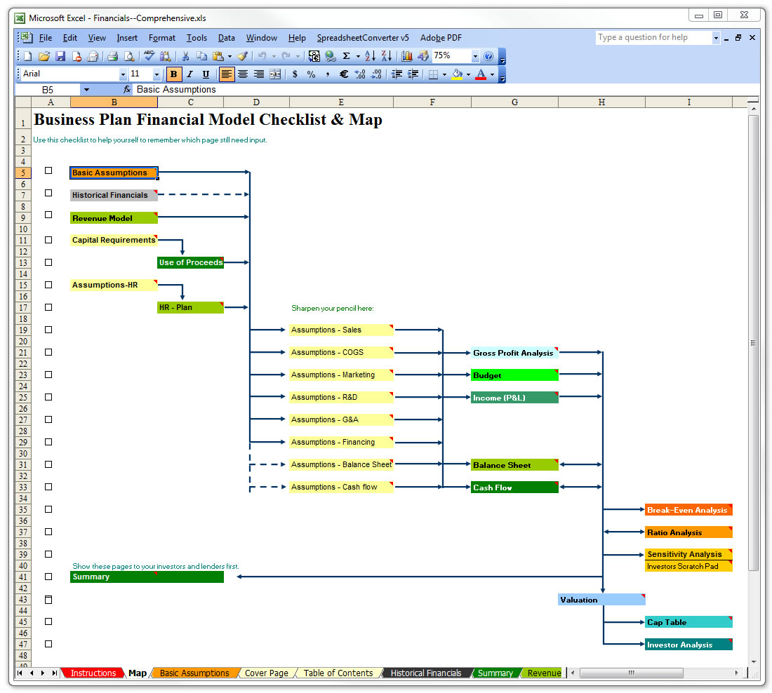 Business Plan Financial Model Template - Bizplanbuilder For Business Plan Financial Template Excel