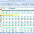 Business Plan Financial Projections Sample And Restaurant Tem Throughout Business Plan Financial Template Excel Download