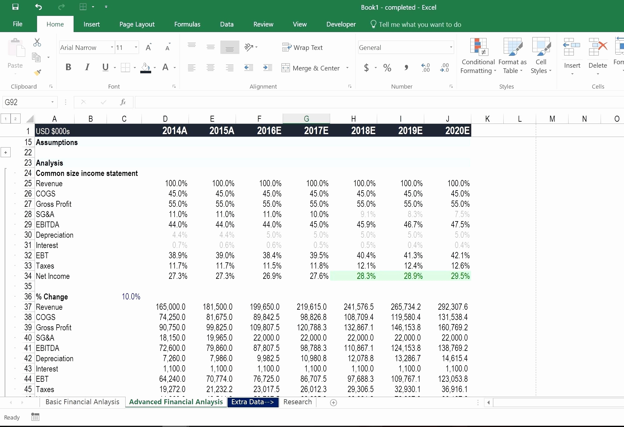 Business Plan Financial Projections Template Elegant Business Plan 