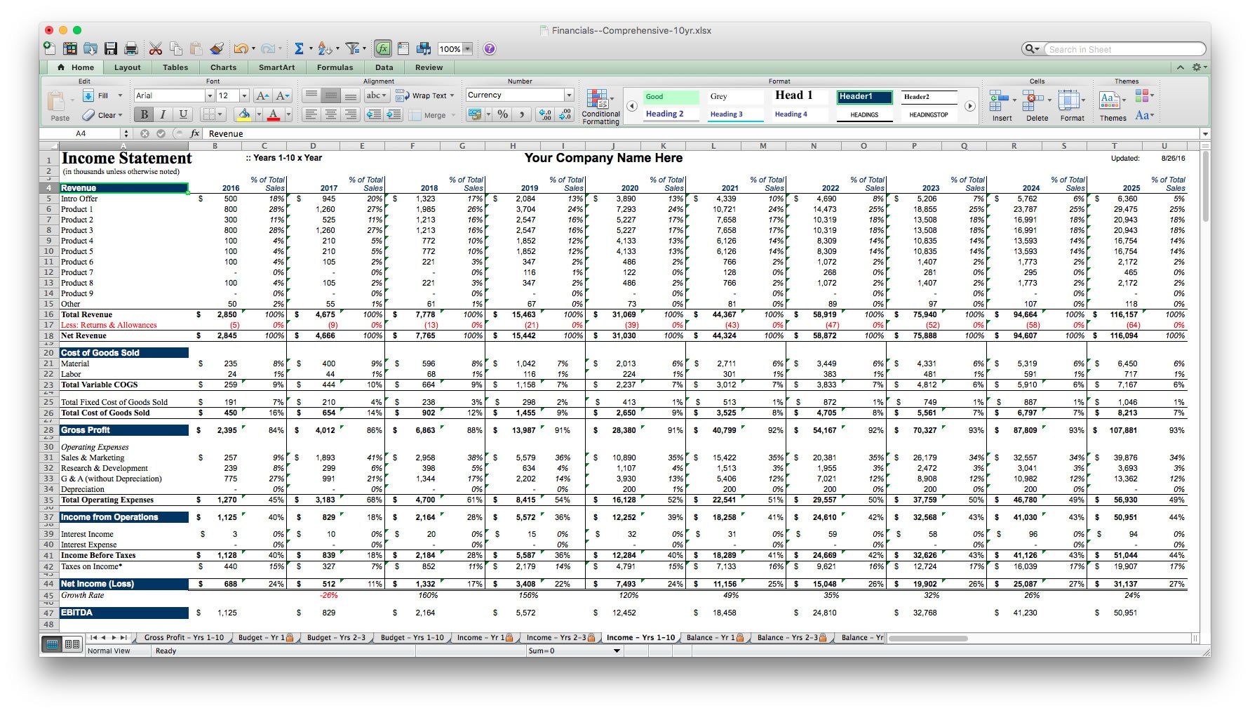 Business Plan Financial Projections Xls - Resourcesaver Throughout Financial Projections Excel Spreadsheet