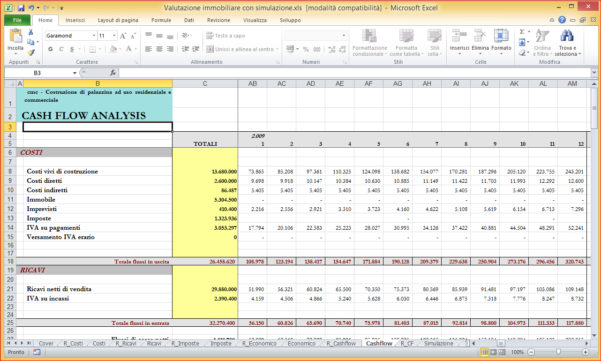 Business Plan Financial Template Excel Download