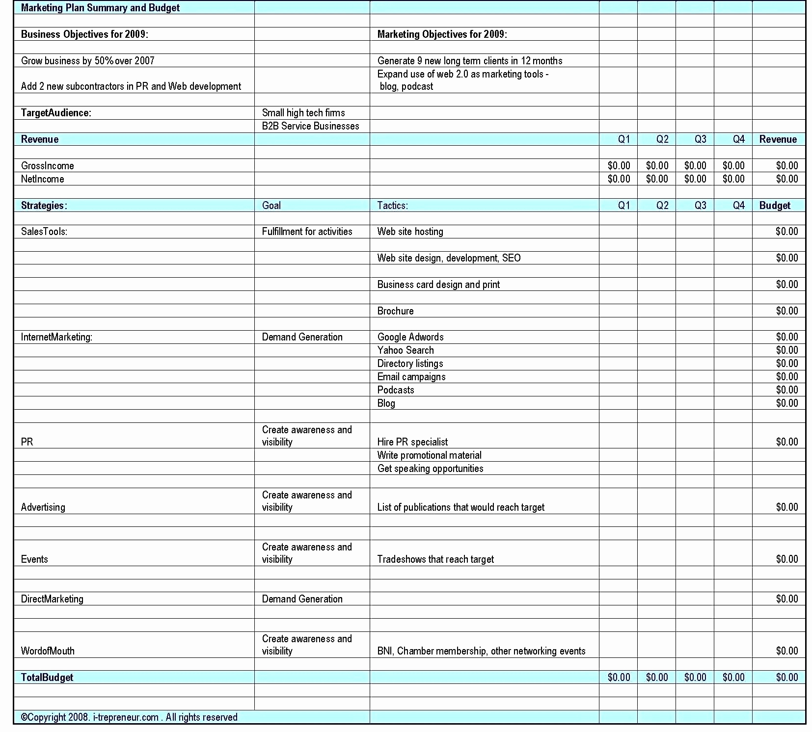 Excel Template For Business Plan Financials