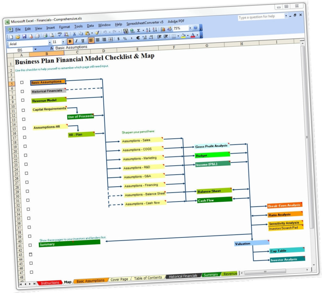 Business Plan Financials Template – Nbs Us Within Business Plan Financials Template Excel Free